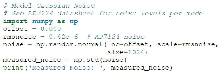 図3 NumPyを使ったガウス・ノイズのモデル化。