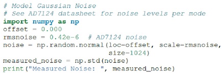 Figure 3. Modeling Gaussian noise with NumPy.