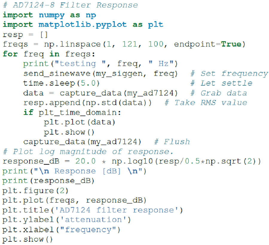 図9 ADALM2000のフィルタ応答ブロック・プログラム。