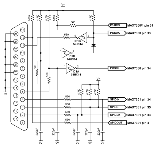 図1. パラレルポートへのMAX7300及びMAX7301の接続