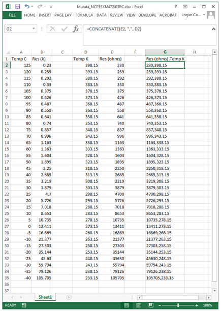 Figure 5. Using a spreadsheet program gets us CSV formatted data ready for import into the TestBench GUI.