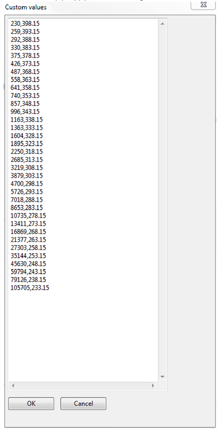 Figure 6. The correctly formatted CSV column directly copies into the TestBench GUI.