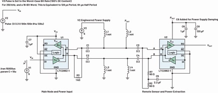 Engineered power LTspice simulation circuit using an LTC2862 (RS-485) and a 1 mH Würth inductor 74477830