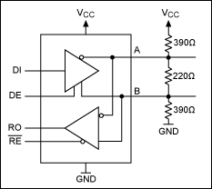 Figure 4. Typical RS-485 transceiver for PROFIBUS DP.