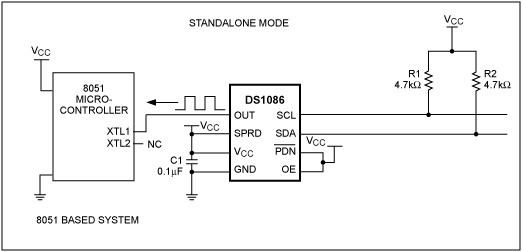 Figure 5. Standalone mode.