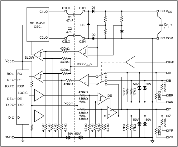 Figure 1. The MAX3157 functional block diagram.