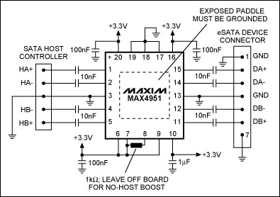 図5.このラップトップ/デスクトップの設計ではMAX4951がSATA信号をeSATAレベルに増強するために採用されています。