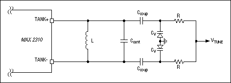 図2. MAX2310のタンク回路