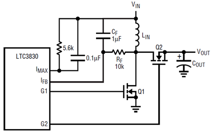 Figure 2b