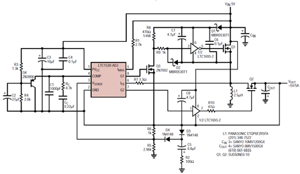 Figure 6