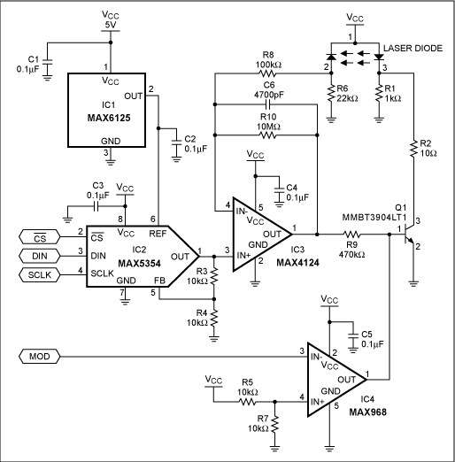 Figure 1. This circuit provides digital control of the modulation and power output of a visible-light laser diode.