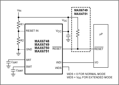 Figure 7. This figure shows a typical application circuit for the capacitor-adjustable watchdog family MAX6346-MAX6353.