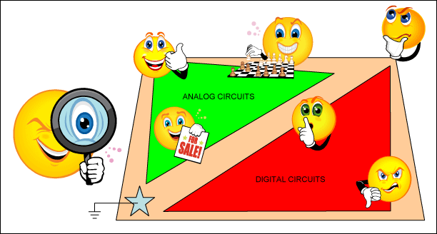 Figure 5a. Electrons abound without clear guidelines.