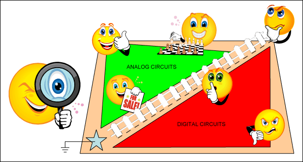 Figure 6a. A fence is intended to corral the electrons (signals).