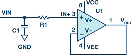 Input protection with a low-pass filter at the analog input