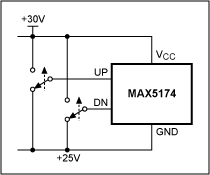 Figure 3. A digital pot floating near +30V with self-debouncing switches.