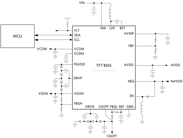 Typical TFT bias application