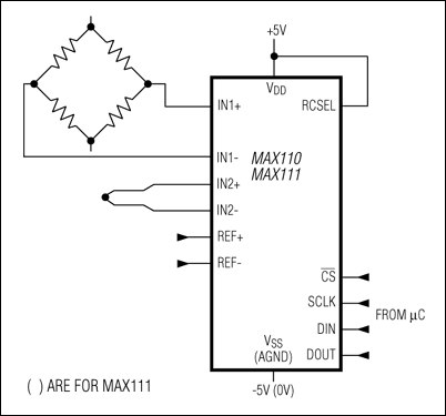 MAX110、MAX111：標準動作回路