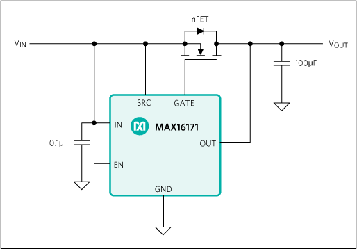 MAX16171：標準アプリケーション回路