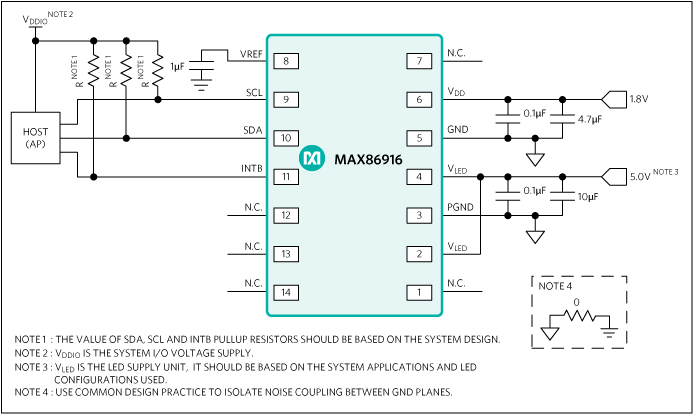 MAX86916：標準アプリケーション回路