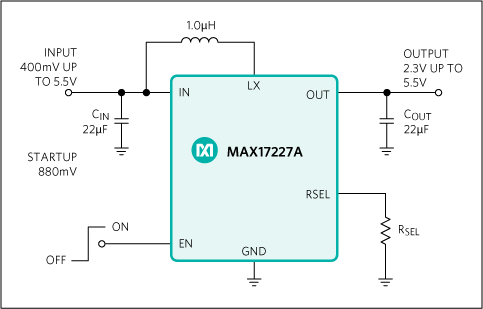 MAX17227A：標準動作回路