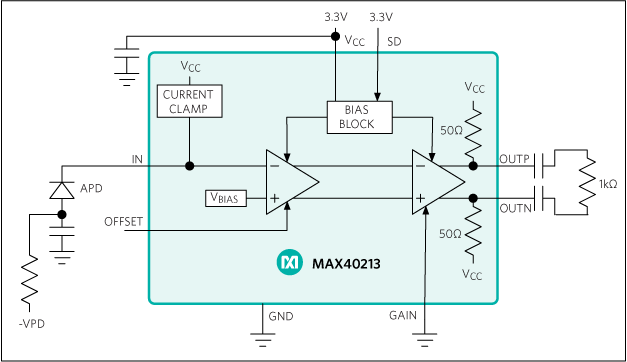 MAX40213：標準アプリケーション回路