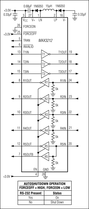 MAX3212：標準動作回路