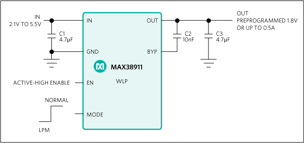 MAX38911、MAX38912：アプリケーション回路