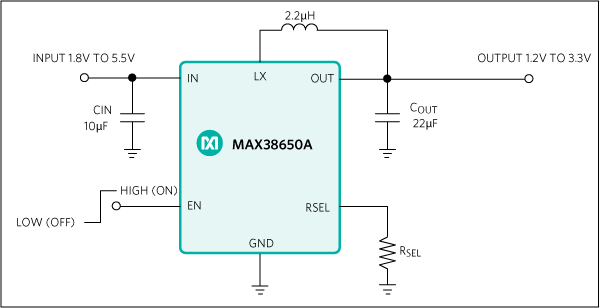 MAX38650：標準動作回路