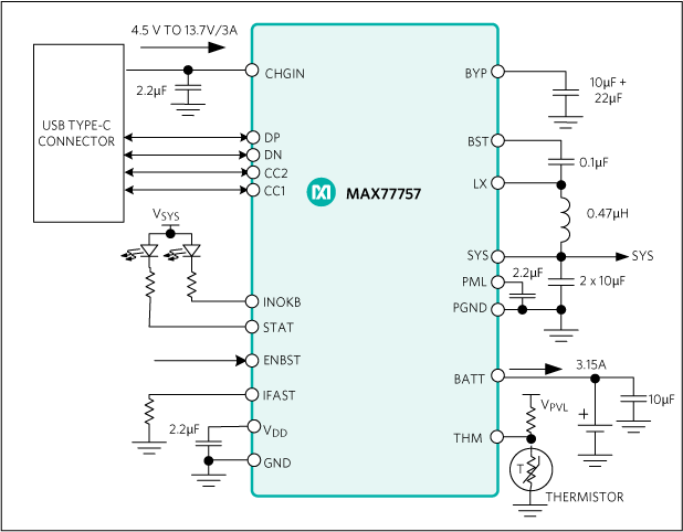 MAX77757：簡易ブロックダイアグラム