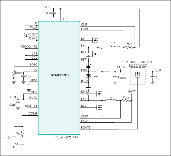 MAX25203：簡易ブロックダイアグラム