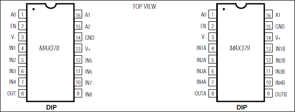 MAX378、MAX379：ピン配置