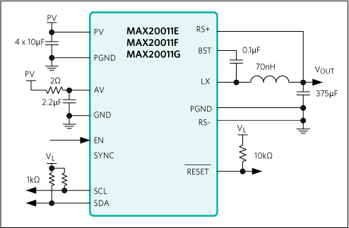 MAX20011E、MAX20011F、MAX20011G：簡易ブロックダイアグラム