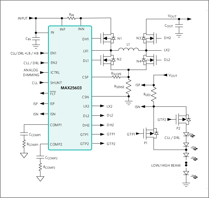 MAX25603：簡易アプリケーションダイアグラム