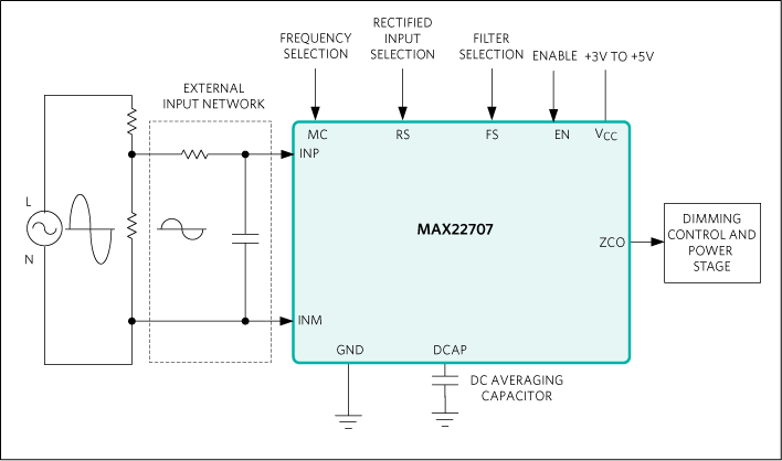 MAX22707：簡易アプリケーションダイアグラム