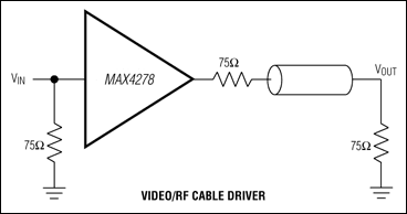 MAX4178、MAX4278：標準動作回路