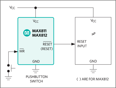 MAX811、MAX811L、MAX811M、MAX811R、MAX811S、MAX811T、MAX812、MAX812L、MAX812M、MAX812R、MAX812S、MAX812T：標準動作回路