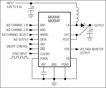 MAX848、MAX849：標準動作回路