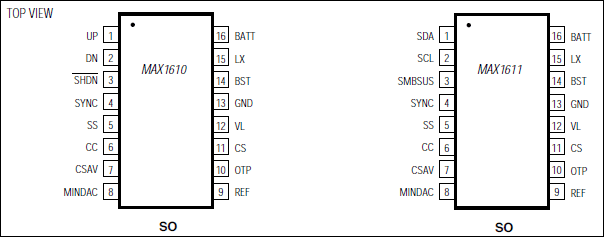 MAX1610、MAX1611：ピン配置