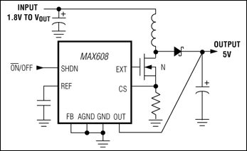 MAX608：標準動作回路