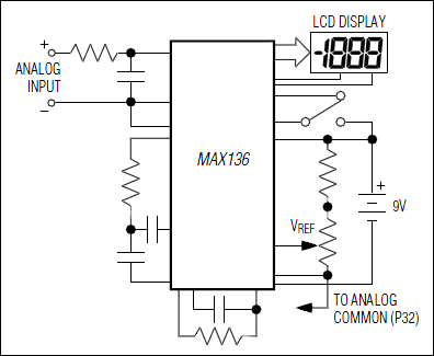 MAX136：標準動作回路