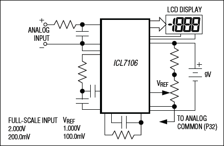 ICL7106、ICL7107：標準動作回路