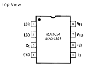 MAX634、MAX4391：ピン配置