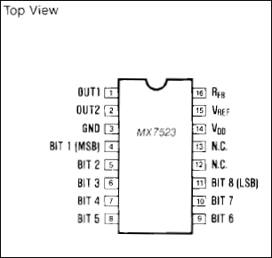 MX7523：ピン配置