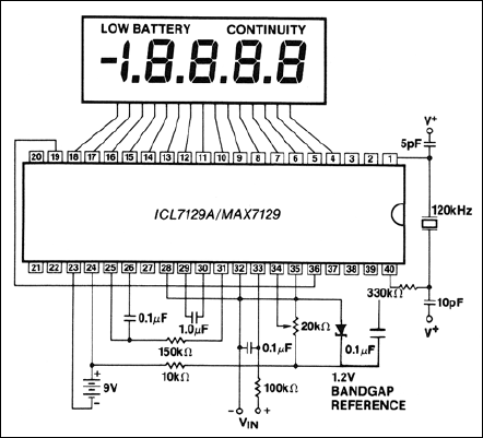 ICL7129A、MAX7129：標準動作回路