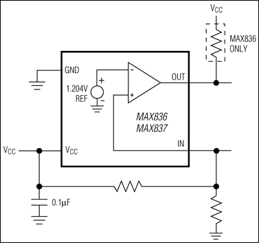 MAX836、MAX837：標準動作回路