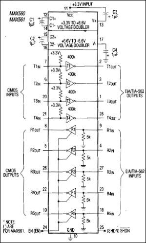 MAX560、MAX561：標準動作回路