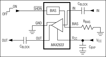 MAX2630、MAX2631、MAX2632、MAX2633：標準動作回路