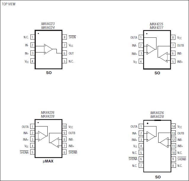 MAX4223、MAX4224、MAX4225、MAX4226、MAX4227、MAX4228：ピン配置