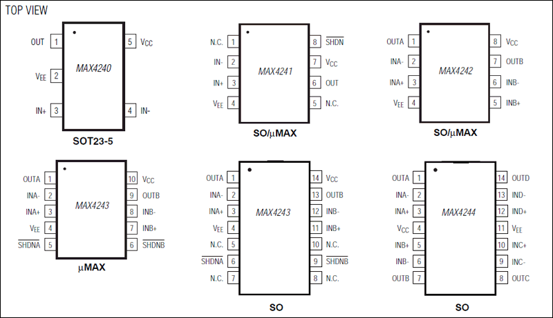 MAX4240、MAX4241、MAX4242、MAX4243、MAX4244：ピン配置